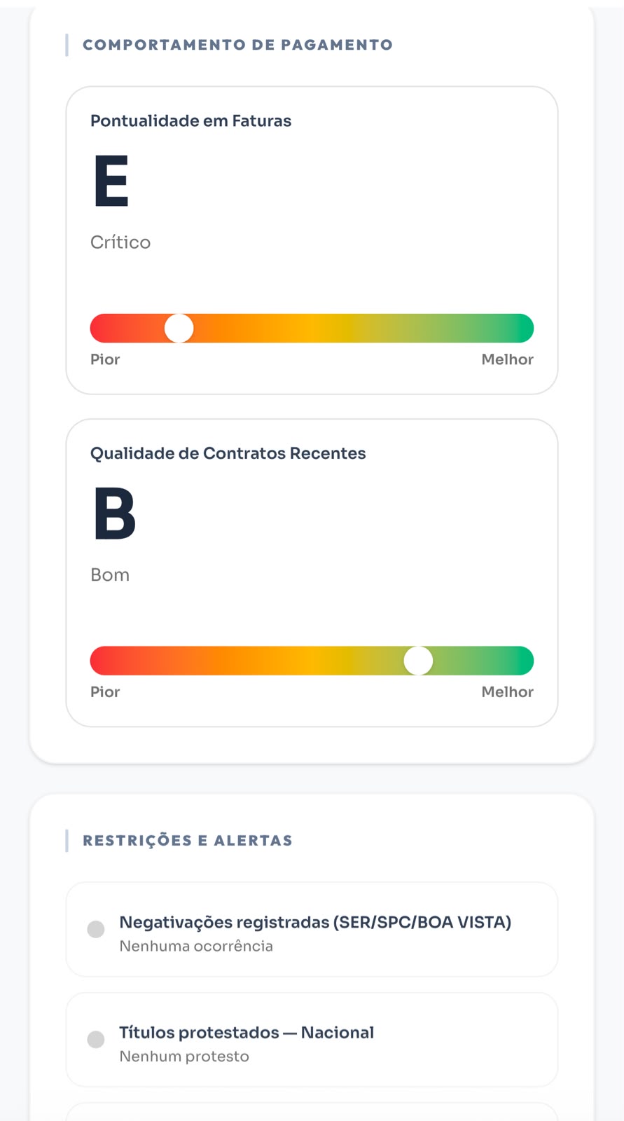Exemplo de Classificação de Rating e Birôs